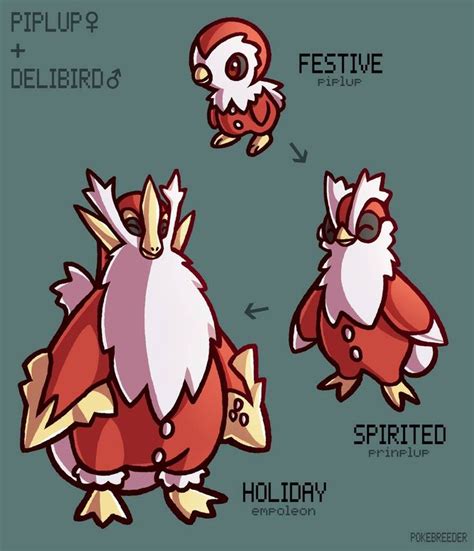 delibird evolution level|Pokémon evolutions by level .